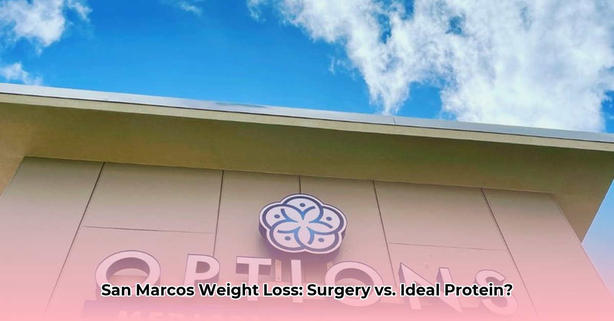 san-marcos-weight-loss-clinic